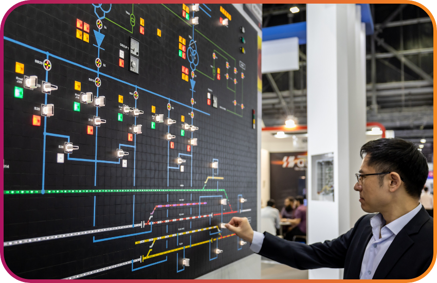 Improve effectiveness and efficiency